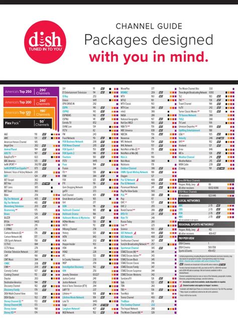 188channel|dish channel 188 uptv.